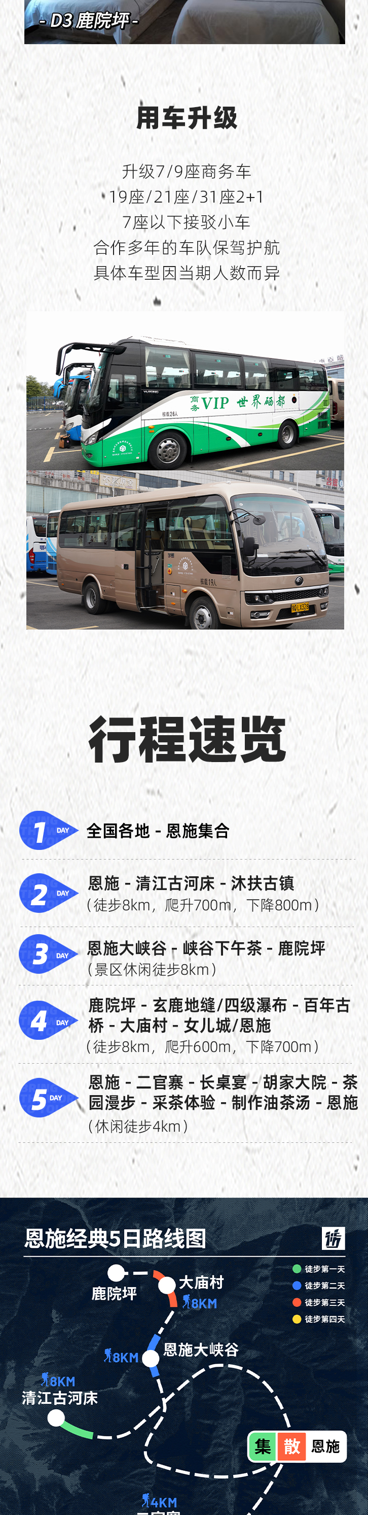 路线亮点 8