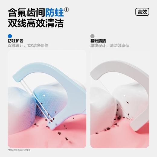 参半双线含氟牙线  棒防蛀剔牙线一次性牙签便携成人薄荷清洁家庭装3.283 商品图3