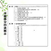 治未病科临床实用手册 冯煜 葛谈 齐昌菊 主编  可供基层医院治未病科从业人员阅读参考 9787547875780 上海科学技术出版社 商品缩略图3