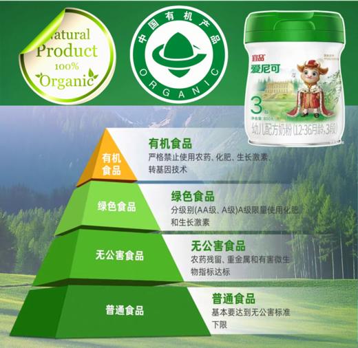 宜品爱尼可HMOS娟姗A2 有机70%高乳清 全球首创 有机新标杆三阶段800克 商品图0