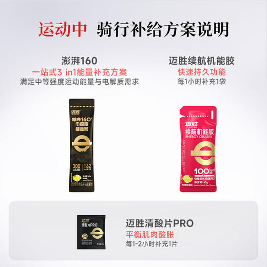 骑行补给赛包 | 迈胜星球 商品图5