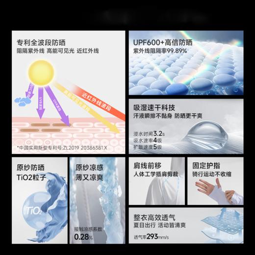 【全波段升级 防晒4.0版】素湃全波段插肩防晒衣3603 原纱防晒 原纱凉感 商品图3