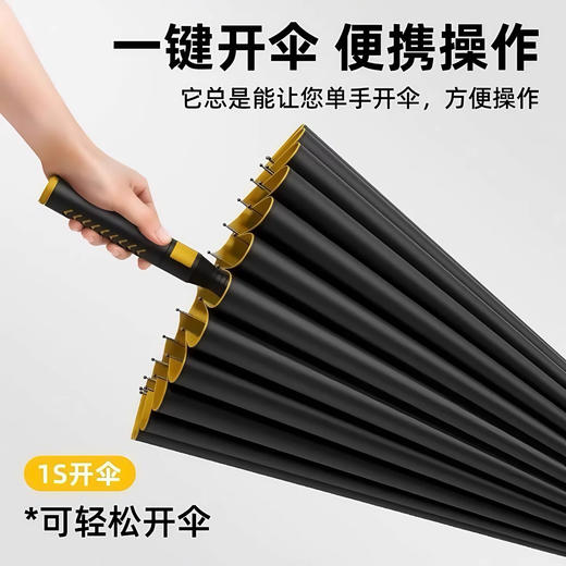 齐小匠自带防水套雨伞   加大号自带防水套晴雨伞 不湿地板和汽车！加大加厚抗风 暴雨专用 商品图3