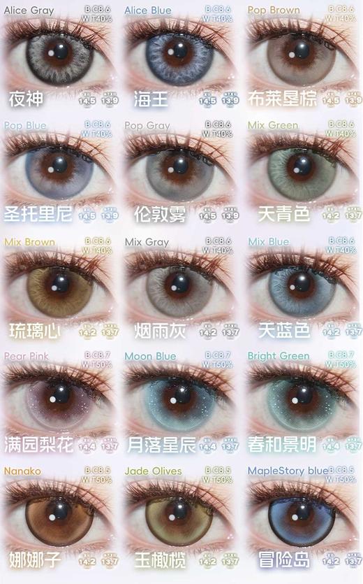 Loveiikira正品日抛88/盒148/2盒288/4盒568/10盒,珀斯的夏冷感黑茶天生冷白 商品图7