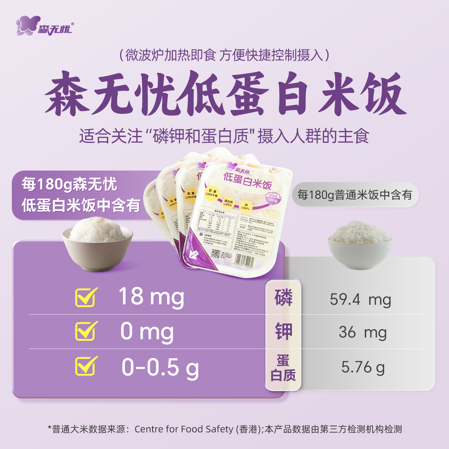 【森无忧3月超级88】森无忧低蛋白米饭  方便快捷 品质优选 180g/盒