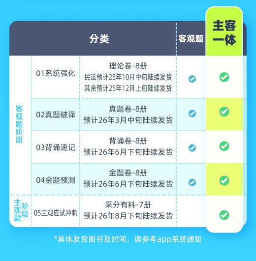 2026｜主客一体学习包 商品图3