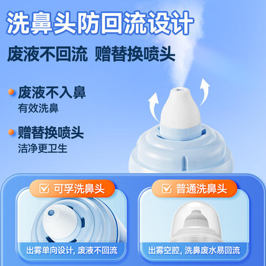可孚医用电动喷雾洗鼻器儿童家用鼻腔冲洗过敏性鼻炎清洗成人鼻子 商品图3