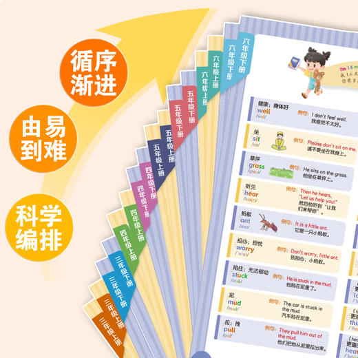 慢葫芦英语自然拼读就记单词发声书小学生3-6年级教材同步点读书 商品图1