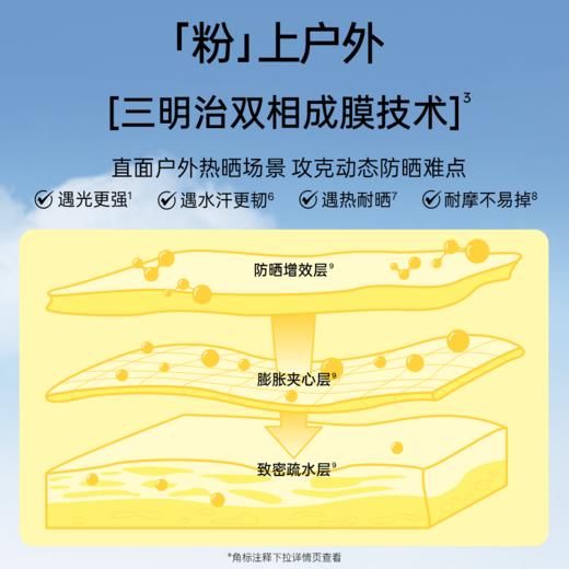 【蔡徐坤同款】柳丝木高倍防晒户外稳白温和修护保湿PA++++防晒霜 商品图3