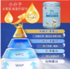 宁夏天友富硒 A2-β酪蛋白 水解三重小分子3段700g 商品缩略图0