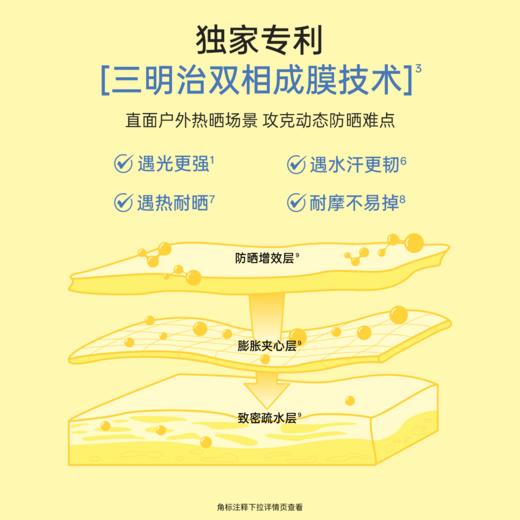 【支持1支10g小样试用】【遇光更耐晒 美白更稳白】柳丝木活力御光美白防晒乳 商品图1