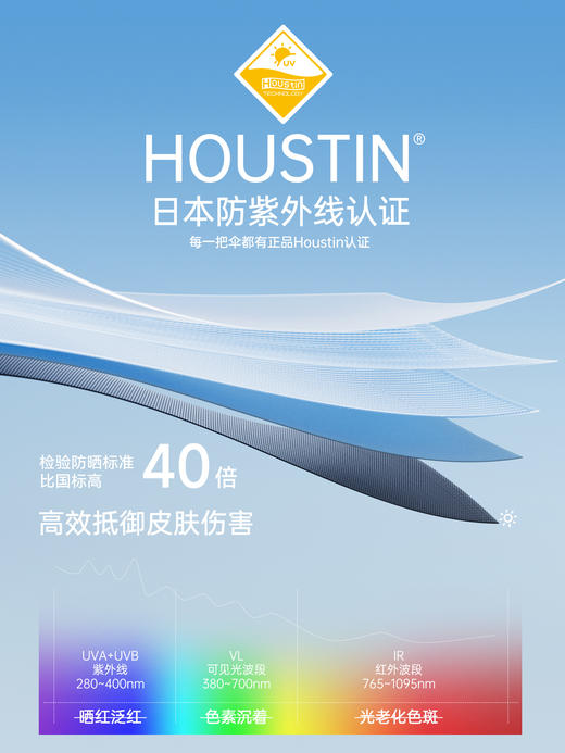 左都 新款烫金爱心遮阳伞 商品图3