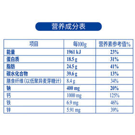 完达山全家营养高钙奶粉300g 高铁高锌0蔗糖儿童成人全家奶粉