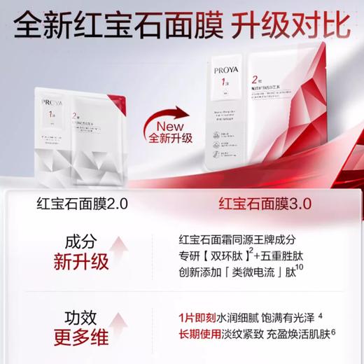 【珀莱雅3.0红宝石面膜】精华级乳敷 成分温和敏感肌可用 （5片） 商品图6