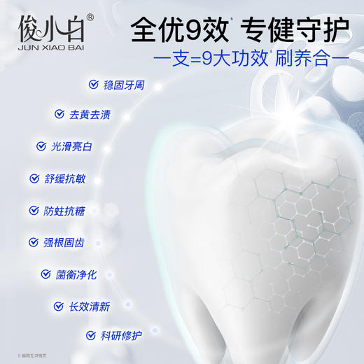 【抗糖养齿 全优9效】-俊小白后生元养齿专健牙膏 商品图2