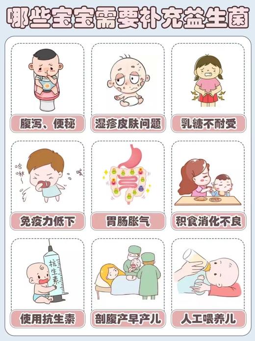 EZZ儿童益生菌咀嚼片 商品图6