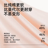 【商场同款】熳洁儿 开衫莫棉家居服春夏新款短袖九分裤情侣套装26203220/26203920 商品缩略图1