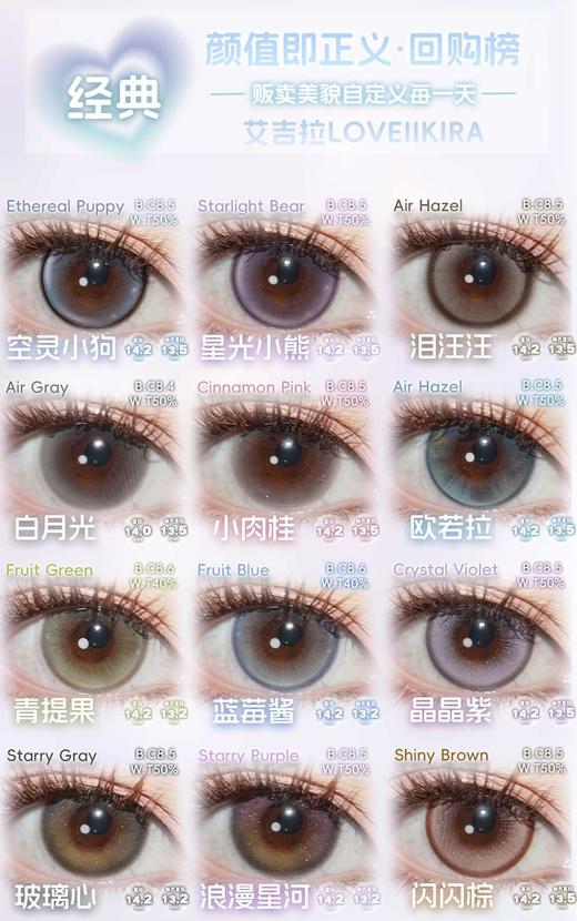 Loveiikira正品日抛88/盒148/2盒288/4盒568/10盒,珀斯的夏冷感黑茶天生冷白 商品图6