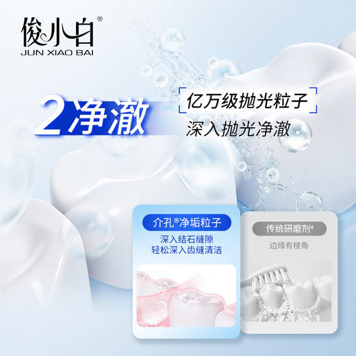 【科学护齿 抵抗牙结石】源头控钙 去牙结石-俊小白抗牙结石膏 商品图3