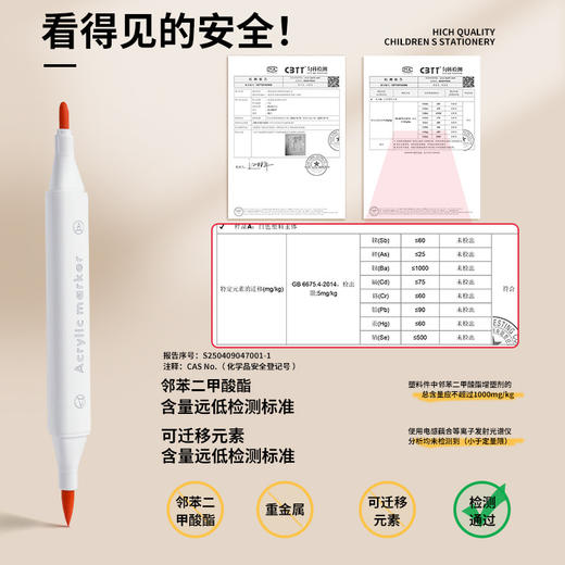 【无刺激味❗加粗大墨量】思进双头丙烯马克笔直液式大容量三角杆水彩笔儿童画画不透可水洗。xa 商品图1