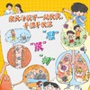 全攻略！我不要肺结节 适读6-12岁亲子共读 商品缩略图3