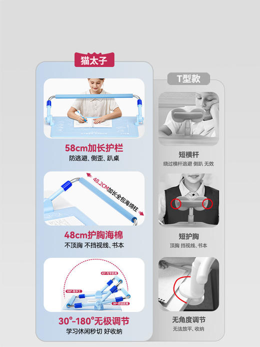开学福利！【应采儿代言  新款第3代Plus款】猫太子护栏桌面坐姿矫正器加长杆防近视写字架小学生写作业写字防低头 商品图2