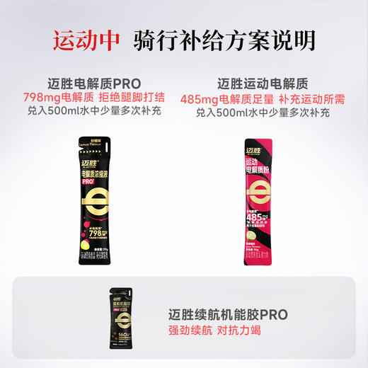 骑行补给赛包 | 迈胜星球 商品图4