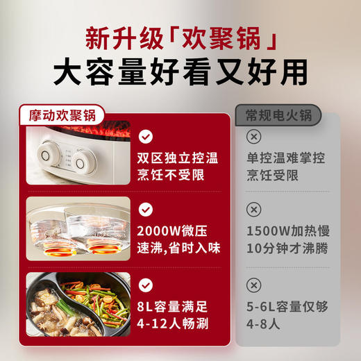 摩动欢聚多功能火焰电火锅家用网红鸳鸯锅一体式多功能大容量火锅 商品图1