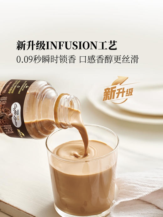 MM 山姆 MILK TALK咖啡牛奶 290ml*8 商品图3