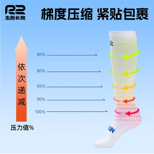 R2专业马拉松压缩长袜竞速压力长筒袜男女跑步袜户外运动透气速干 商品图3