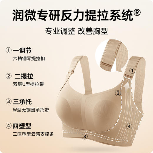 💗吉娜同款【提拉显小6.0-B-H杯】【6档调节】润微直播间同款6档任意提【提拉系列】（购买说明：（购买说明：燕麦奶/隐形肤现货不足，M~2XL预售7-15天） 商品图3