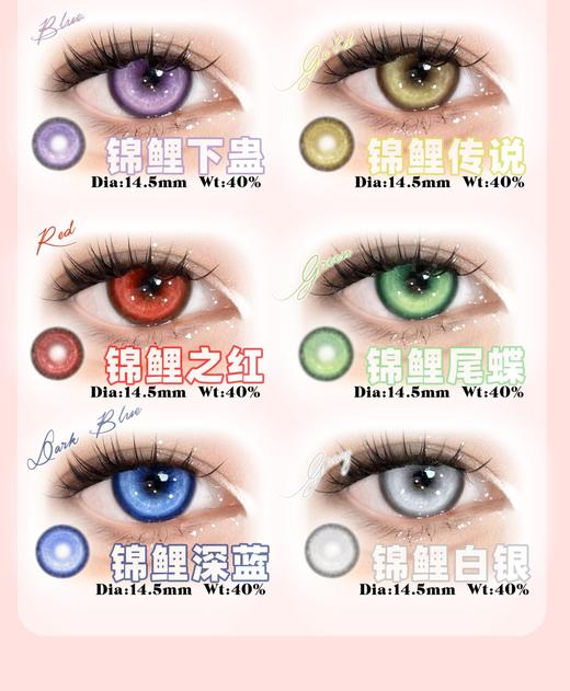 Recolook 正品半年抛88/副118/两副日抛两片装58/2盒118/5盒178/10盒，最高度数800 商品图2