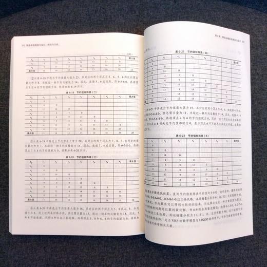 官方正版 物流系统规划与设计 理论与方法  第2版 王术峰 教材 9787111712657 机械工业出版社 商品图4