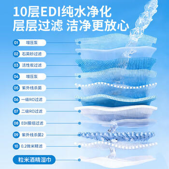 粒米75%酒精湿巾消毒湿纸巾10片*10包学生杀菌酒精棉片灭甲流感病毒 商品图1