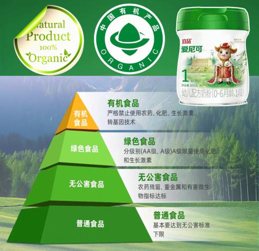 宜品爱尼可HMOS娟姗A2 有机70%高乳清 全球首创 有机新标杆一阶段800克 商品图0