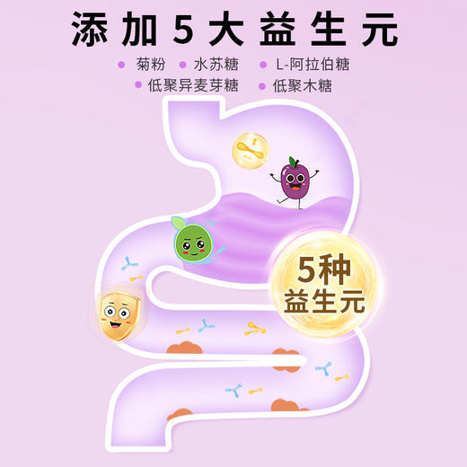 【减脂期必备】西梅原浆果冻 105g/盒（15g*7条）*5盒 商品图2