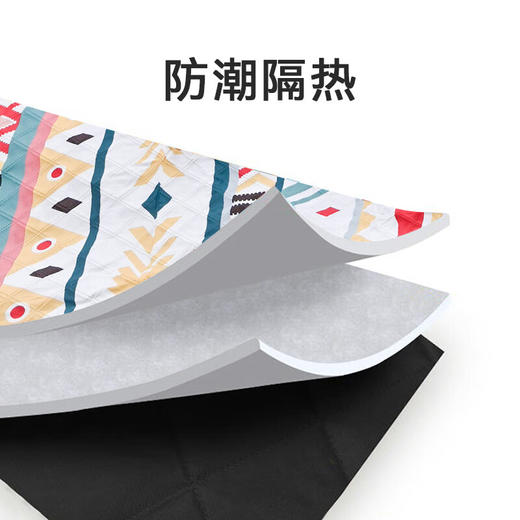 【复古防潮野餐垫】洛克猩球 RockApe 复古野餐垫 户外露营便携午休野外地垫轻便草坪野餐垫 复古野餐垫 商品图3