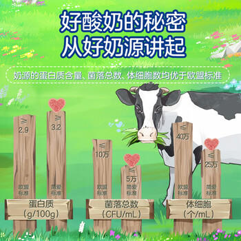 简爱原味裸酸奶超级桶360g*6 吨吨桶 桶装酸奶家庭分享装 源头直发 商品图1