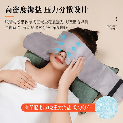 【减压助眠❗有助褪黑素分泌】重力眼罩头套面罩隔音儿童眼罩缓解眼部疲劳睡眠遮光罩压额头耳罩。xa 商品图1