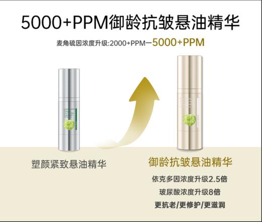适合任何肌肤 仅三麦角硫因2000+/5000+PP御龄K皱悬油精华 商品图1