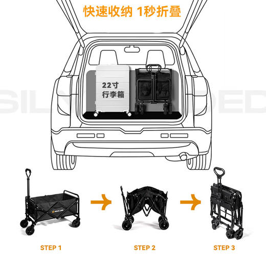 【户外露营车推车集合】洛克猩球露营车plus户外野营推车野餐营地车折叠小拖车儿童可躺 小号折叠黑色 70L 商品图7