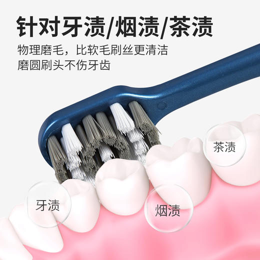 「独立包装！360°设计」牙刷细丝毛牙刷成人大头牙刷中硬毛牙刷软毛高级 商品图1