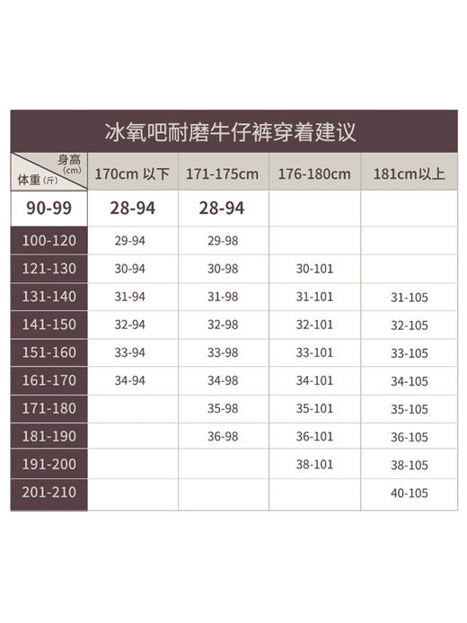 轻旅15牛仔长裤冰氧吧耐磨牛仔裤265Q7W815L[门店专款] 商品图1