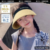 UPF50 防晒编织帽  儿童/成人款  A-5979 商品缩略图2
