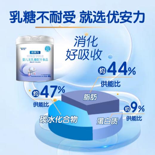 爱优诺优安力特殊医学用途婴儿无乳糖配方食品 商品图3