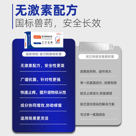 复方酮康唑软膏宠物猫藓狗藓真菌感染狗狗脚趾炎金毛皮肤病专用药 商品图4
