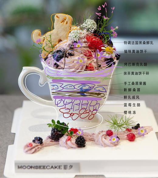 春·小花园芭菲 商品图12