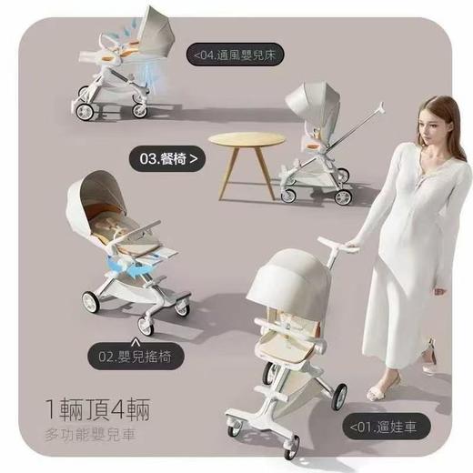 飞利浦新安怡婴儿车推车可坐可躺0到3岁宝宝遛娃神器智能哄娃溜娃 商品图3