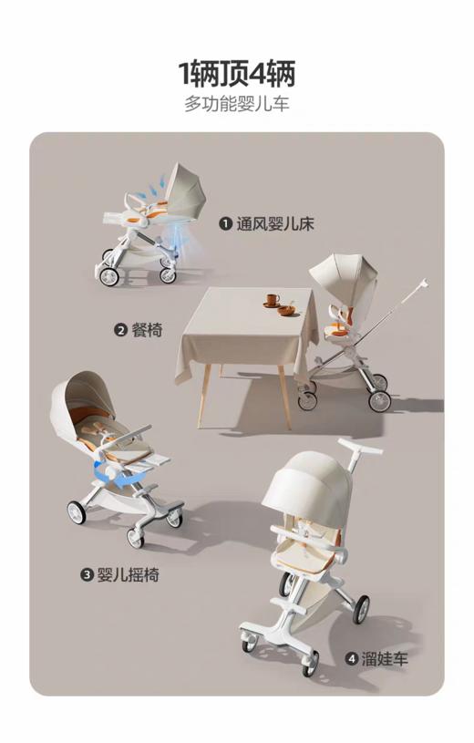 飞利浦新安怡婴儿车推车可坐可躺0到3岁宝宝遛娃神器智能哄娃溜娃 商品图10