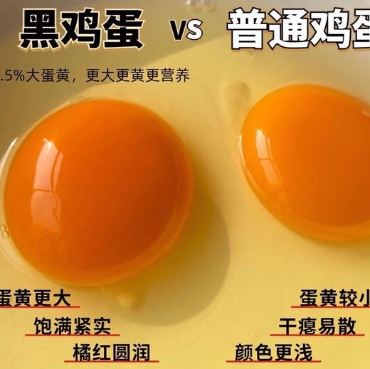 无抗黑鸡蛋 安徽 可生食60枚装/件 45/件 商品图4